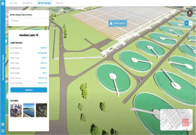 Figure 5. Beckton STW Digital Twin - 3D Representation and Flythrough